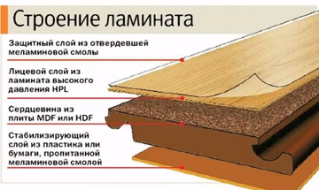 Слои.jpg